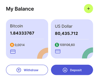 Assaywick Capital automated trading solution dashboard overview